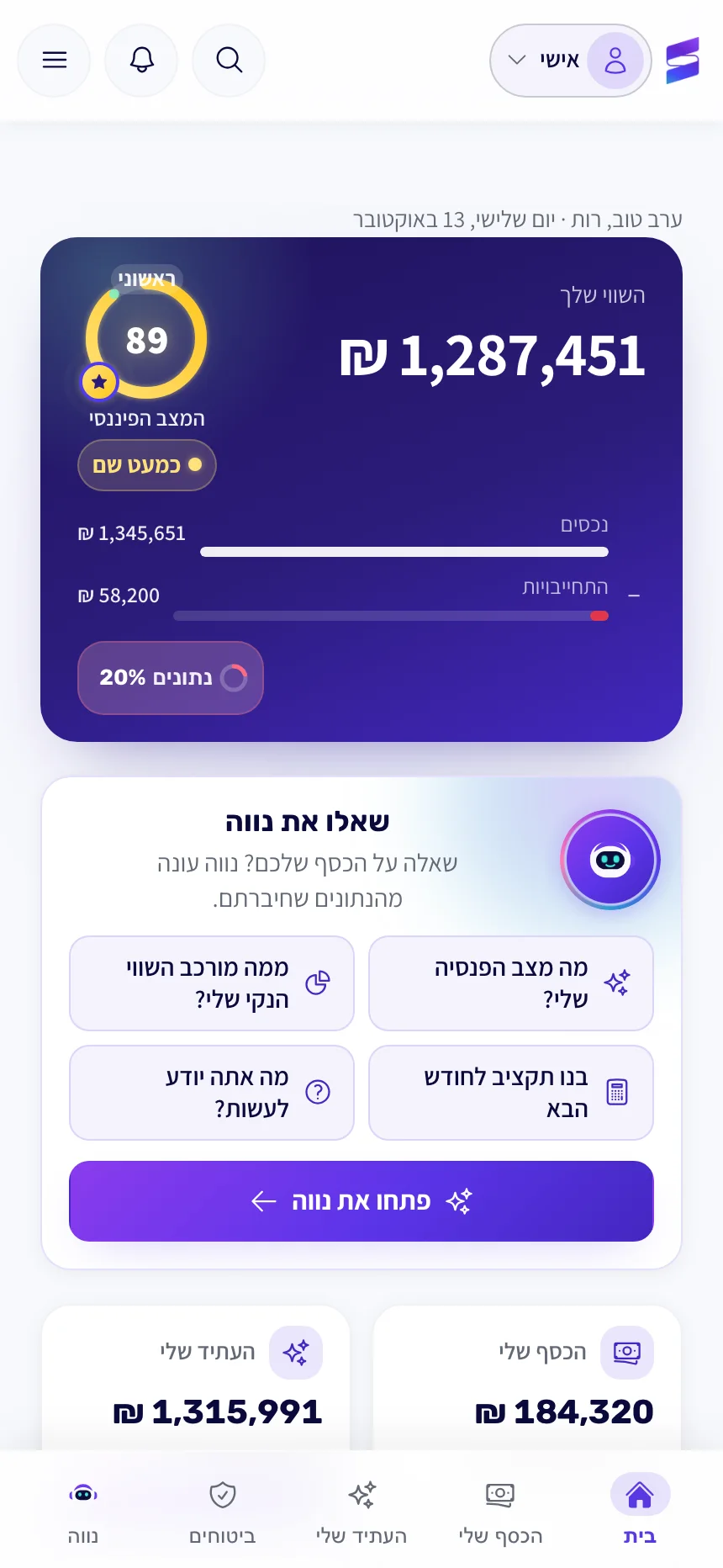 מסך הבית באפליקציית Shavve עם נתוני דוגמה